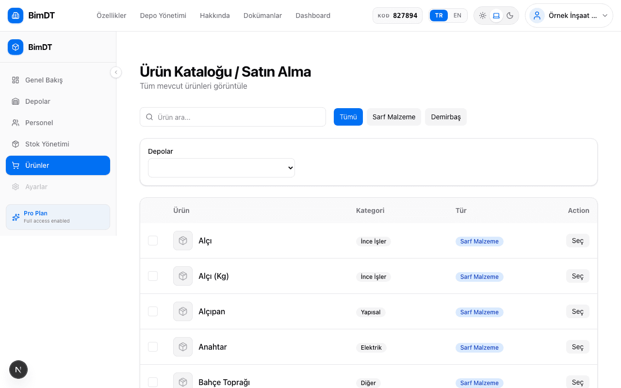 Ürünler sayfası genel görünümü